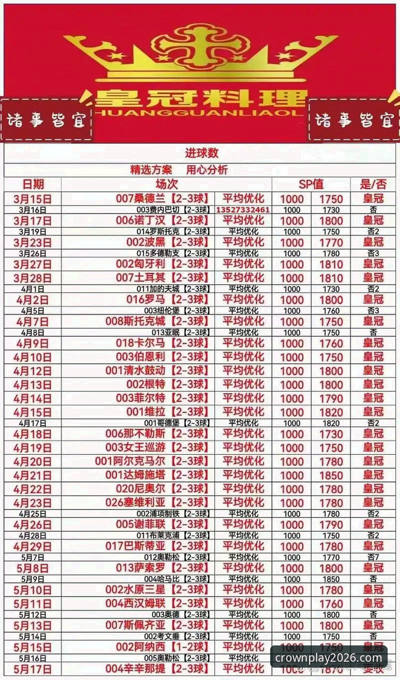 皇冠体彩平台登录流程全面评测：2026最新版操作体验报告