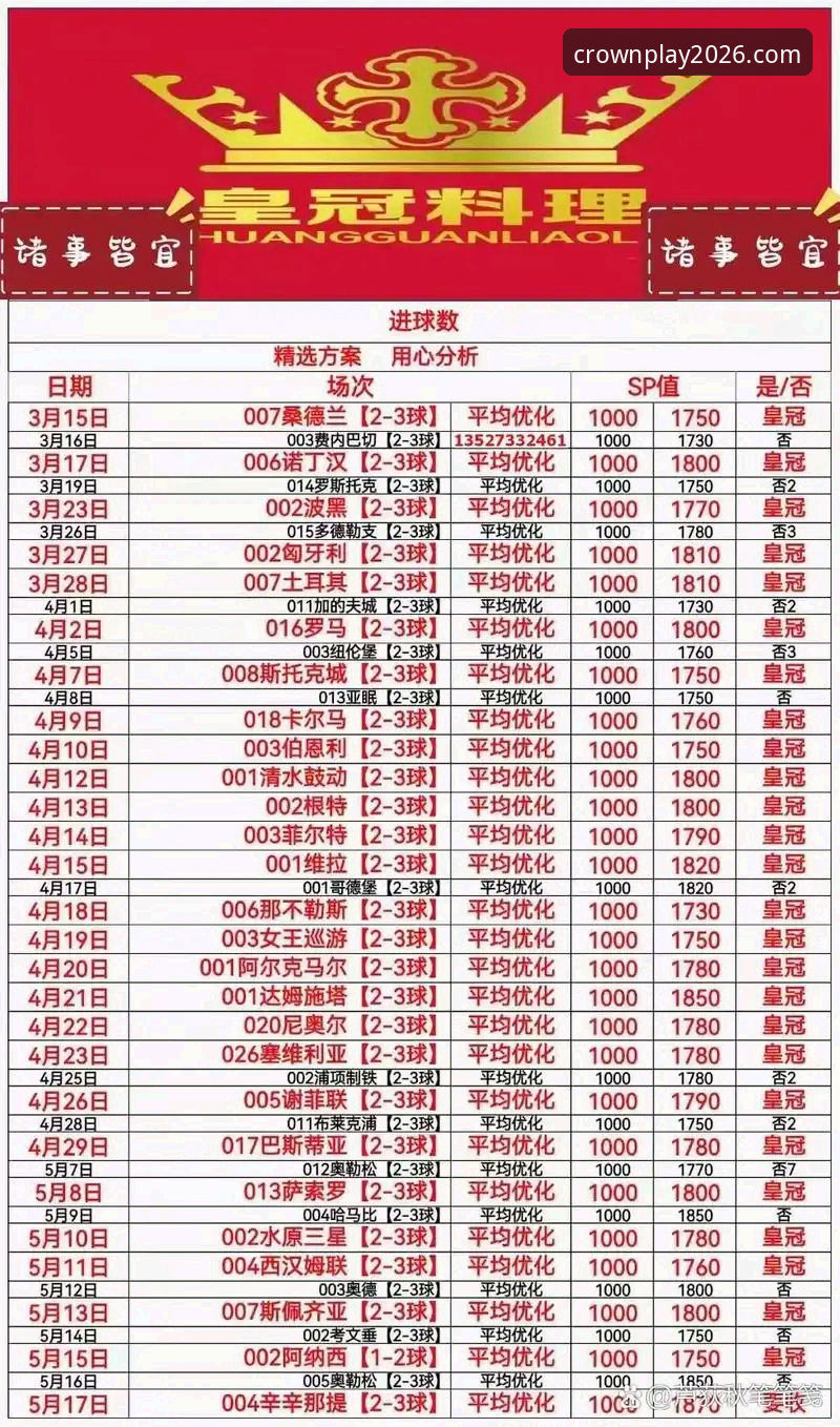 皇冠体彩使用教程怎么样？2026新版操作全流程深度解析