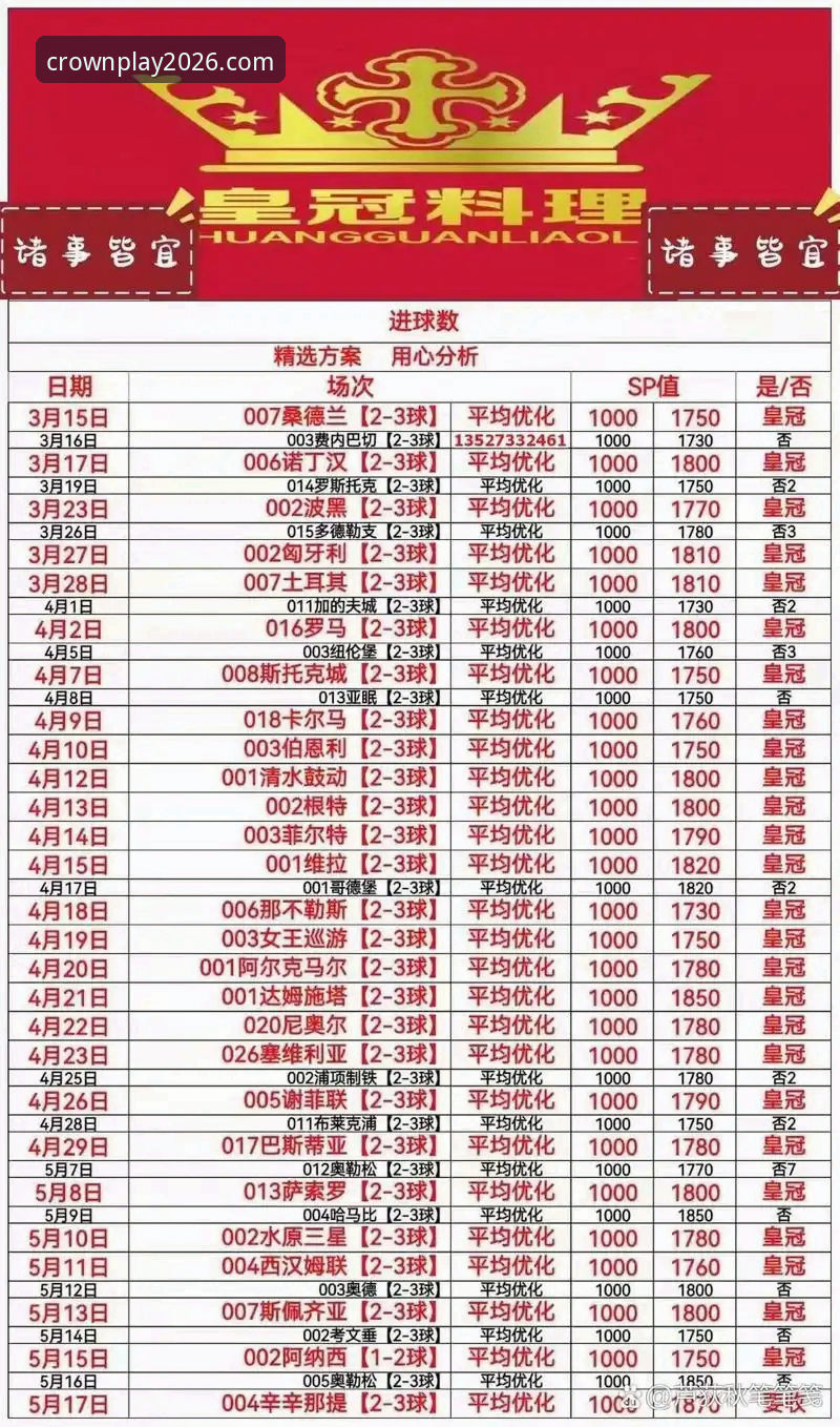 皇冠体彩CROWN官方注册教程深度评测：2026最新版登录与下载全流程解析